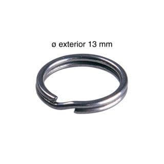 Repuesto victorinox anilla grande a.3640