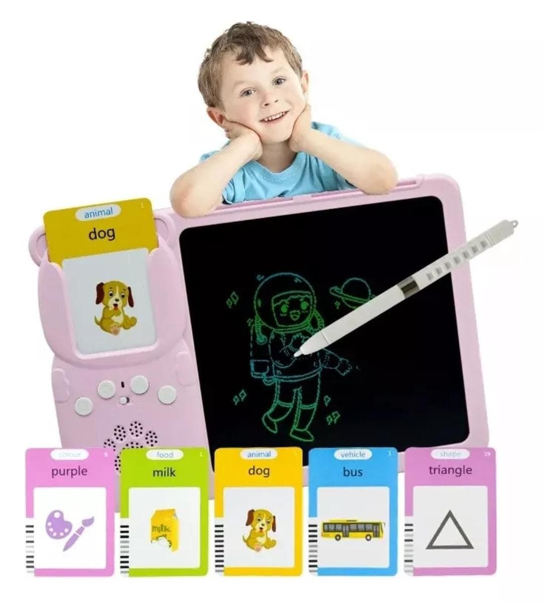 Tablero Led Mágico 2 en 1 Lector