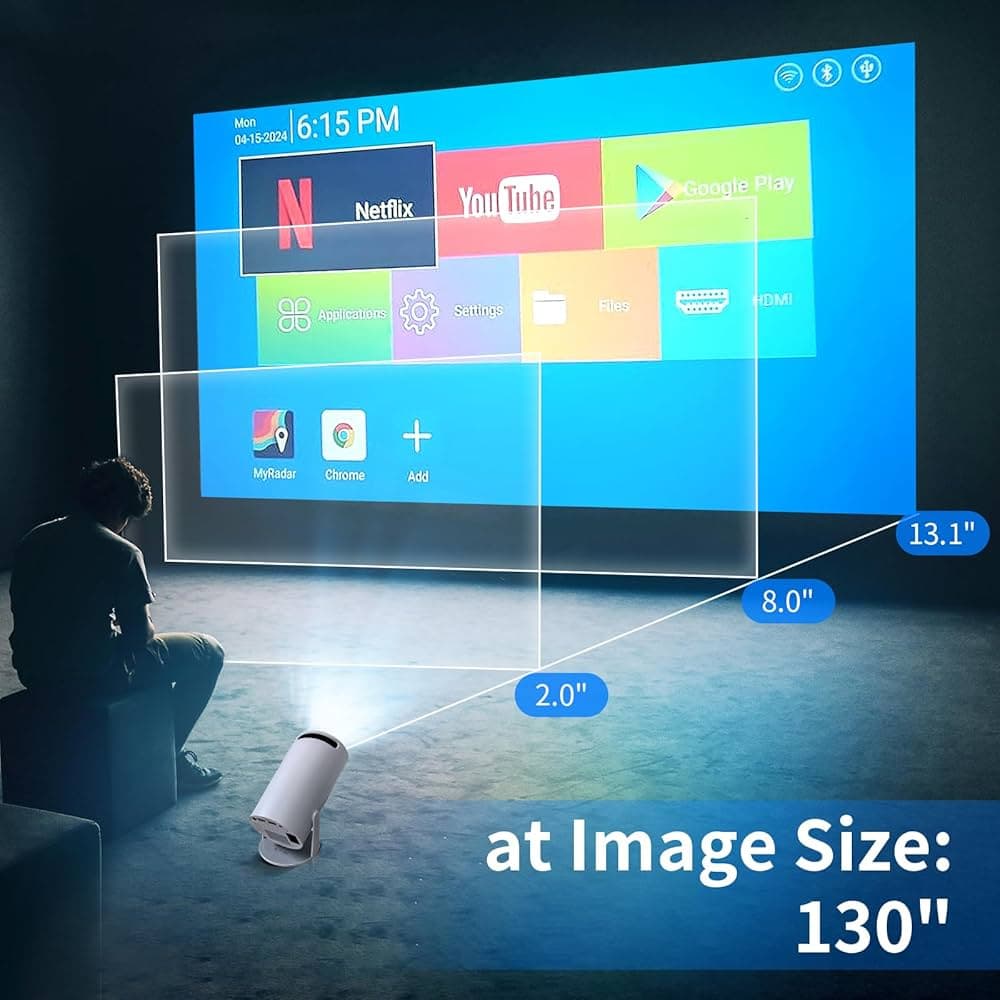 Proyector 4K