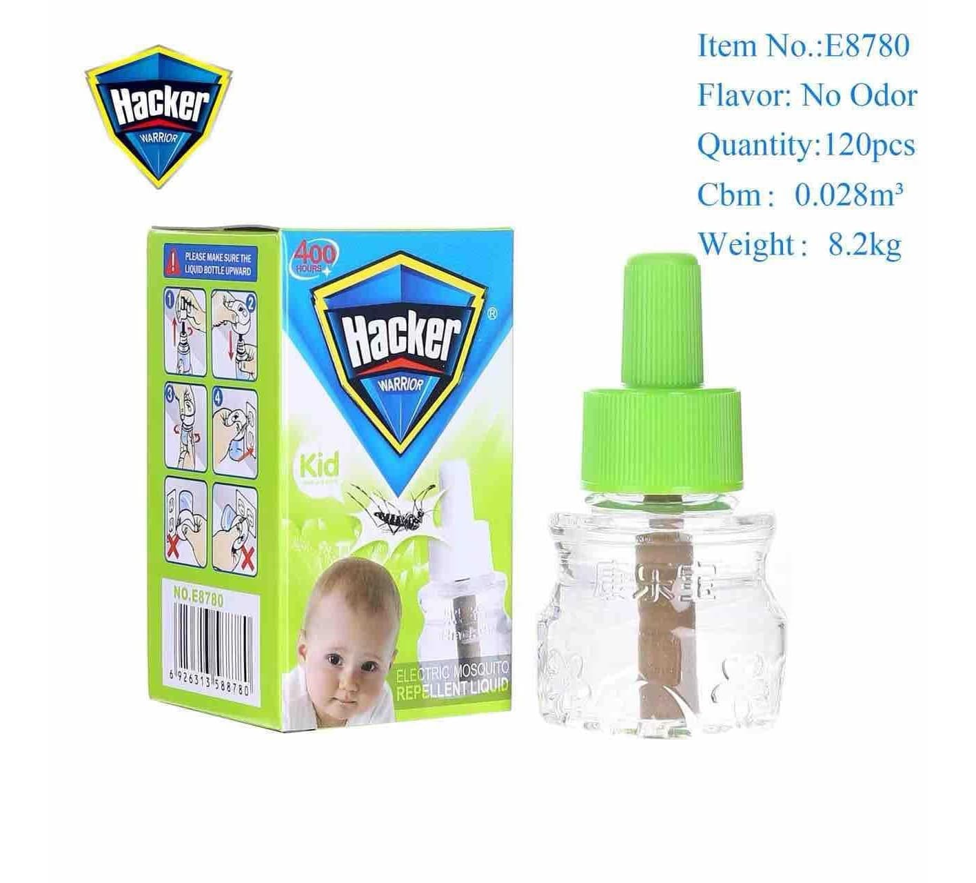 Repelente Liquido Para Zancudos