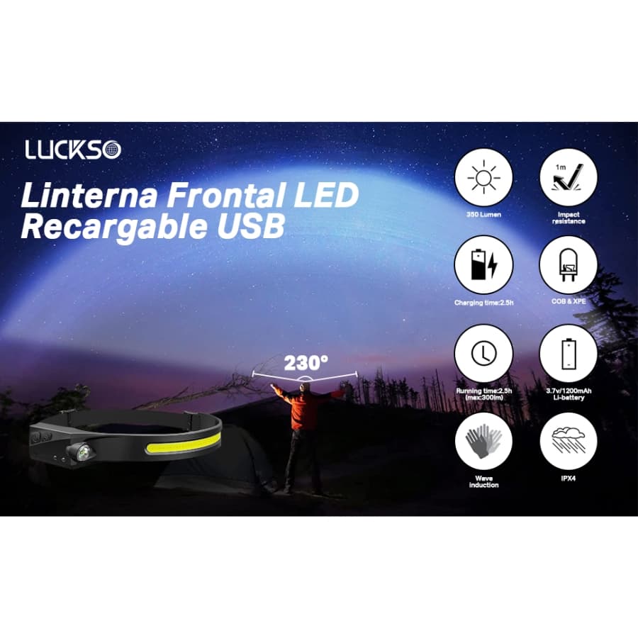 Linterna Minera Led Camping G28 Banda