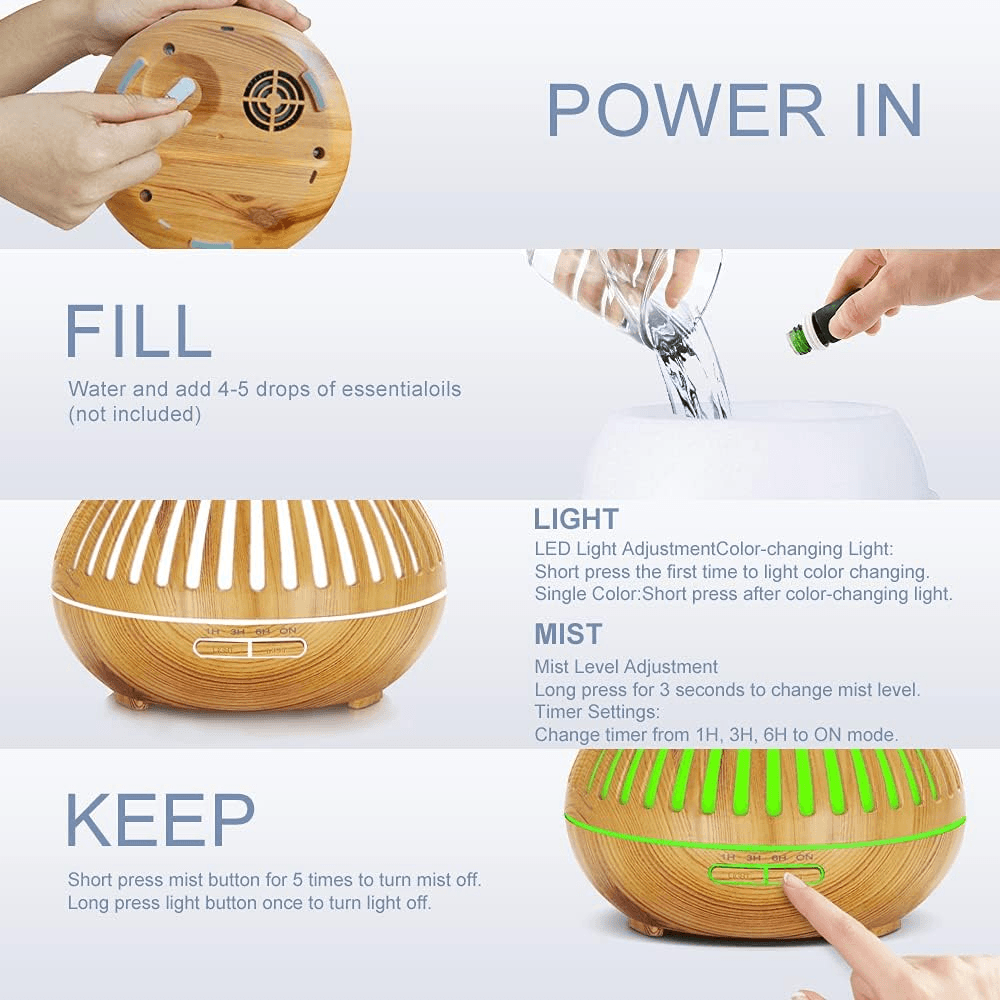 Humidificador Difusor Aroma KP-1036