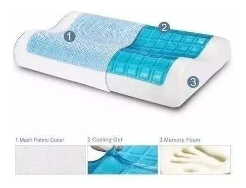 combo 2 x Almohadas Ortopédicas